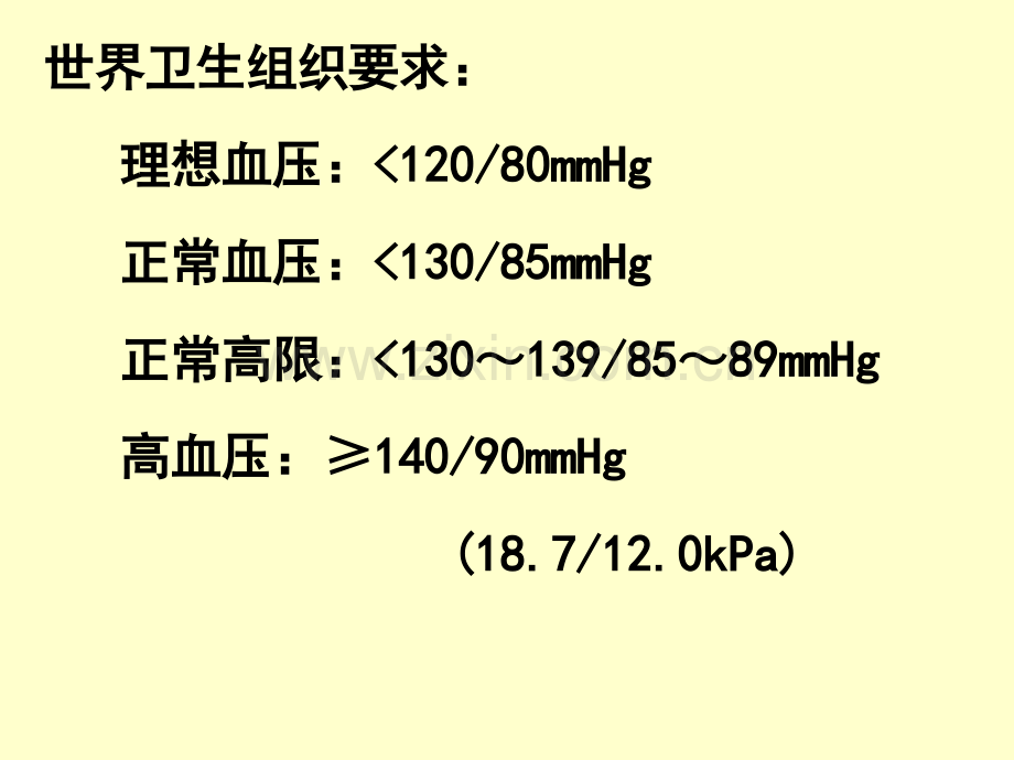 药理学抗高血压专家讲座.pptx_第2页