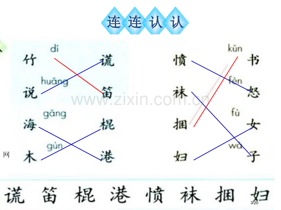 新人教版三年级上册语文语文园地七PPT市名师优质课赛课一等奖市公开课获奖课件.pptx_第3页