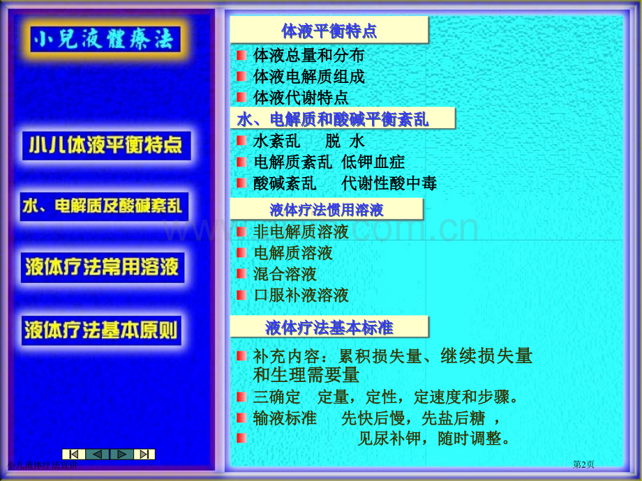 小儿液体疗法宣讲专家讲座.pptx_第2页