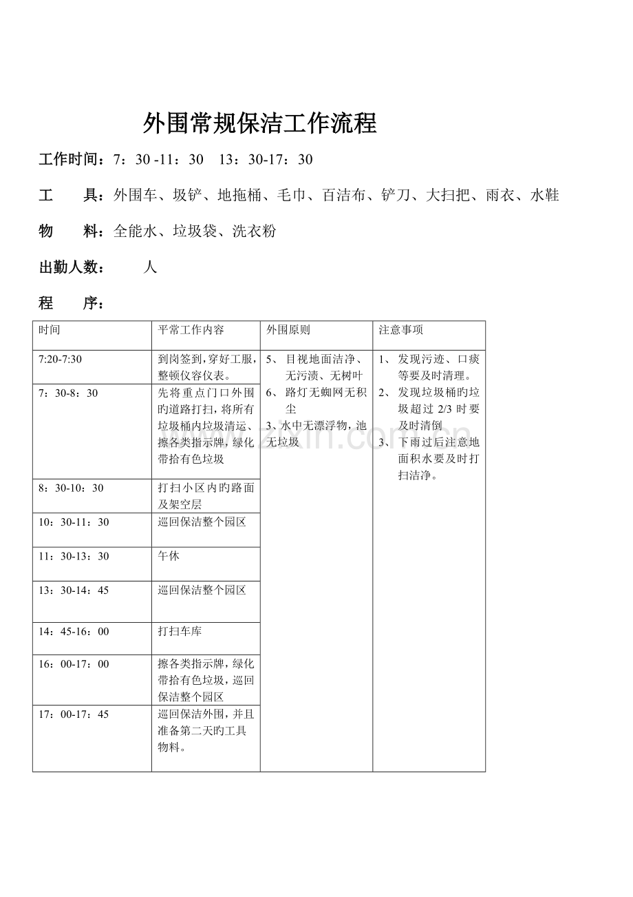 物业保洁部工作流程.doc_第3页