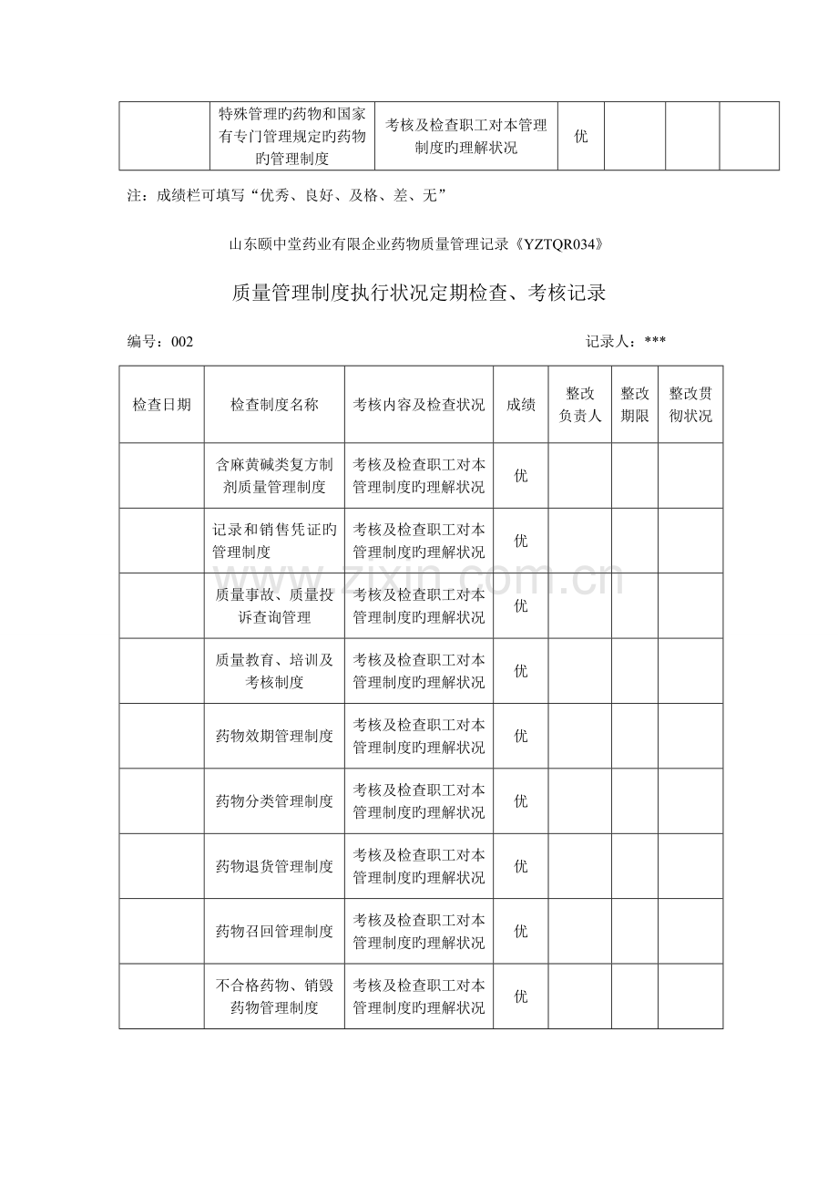 精选质量管理制度定期检查考核记录.doc_第3页