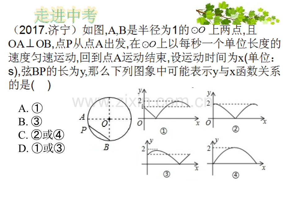 2018中考专题复习动态探究型问题.pptx_第2页