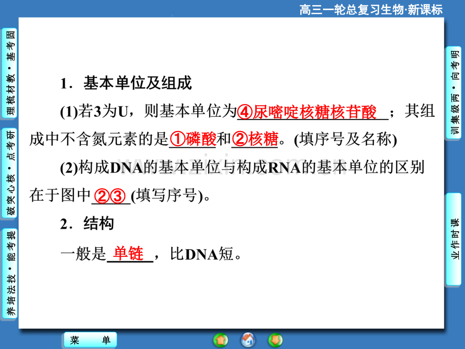 2015课堂新坐标高考生物大一轮复习配套必修2基因表达.pptx_第3页