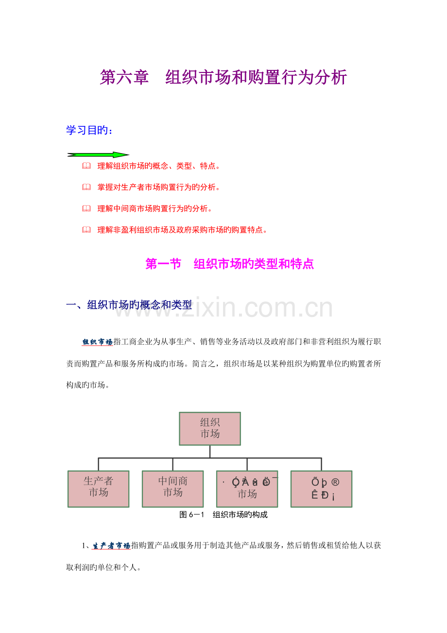 组织市场和购买行为分析.doc_第1页