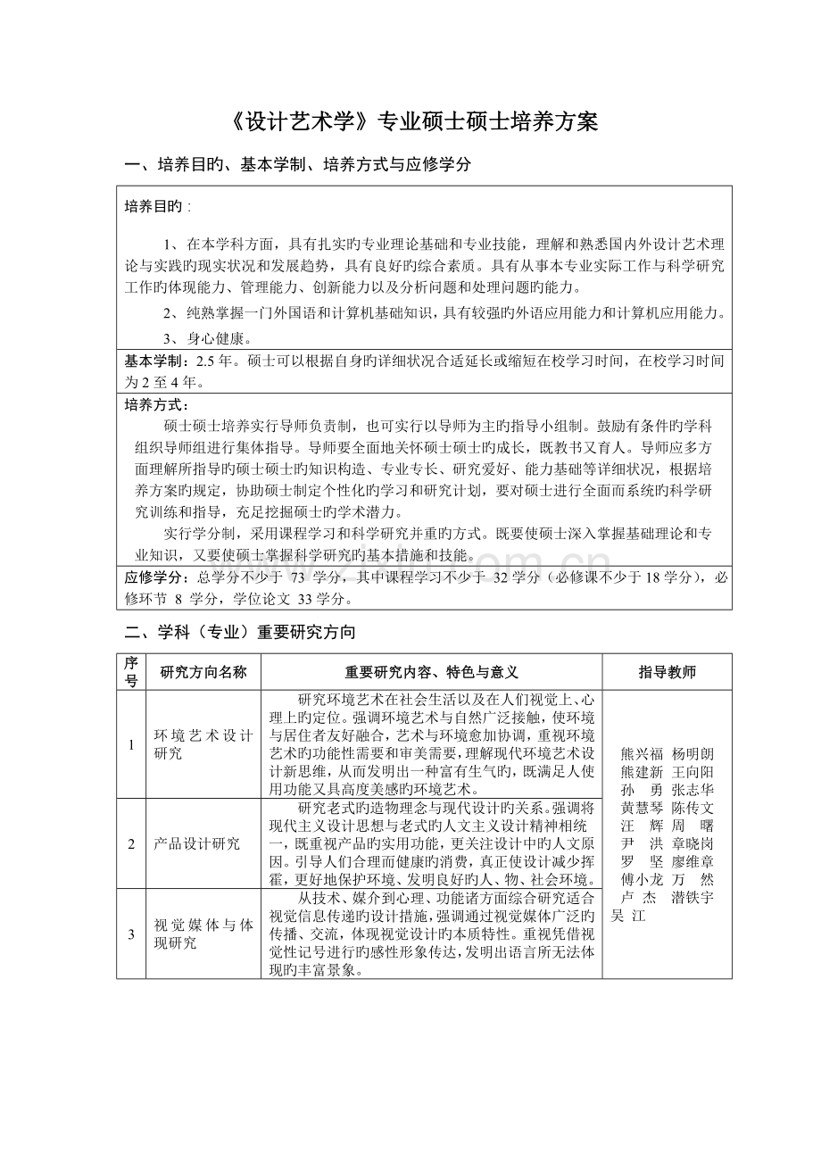 艺术与设计学院硕士研究生培养方案.doc_第1页