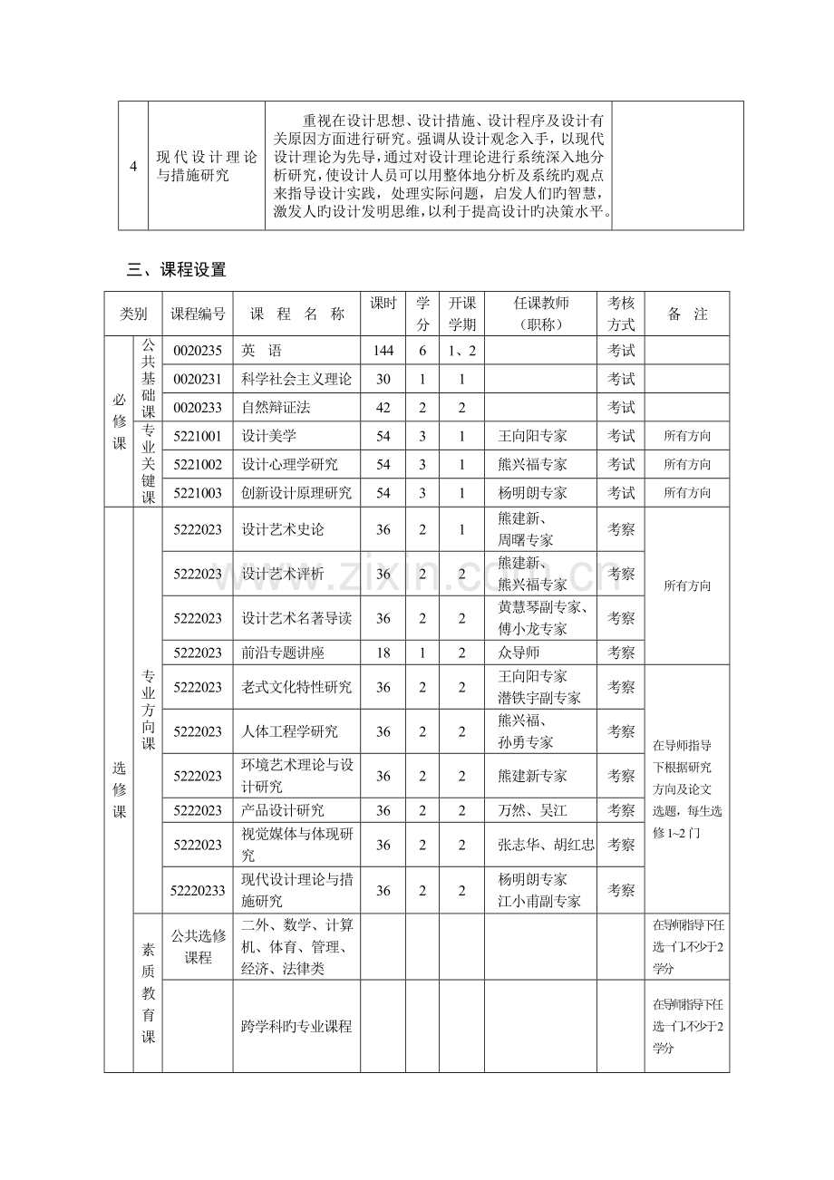 艺术与设计学院硕士研究生培养方案.doc_第2页