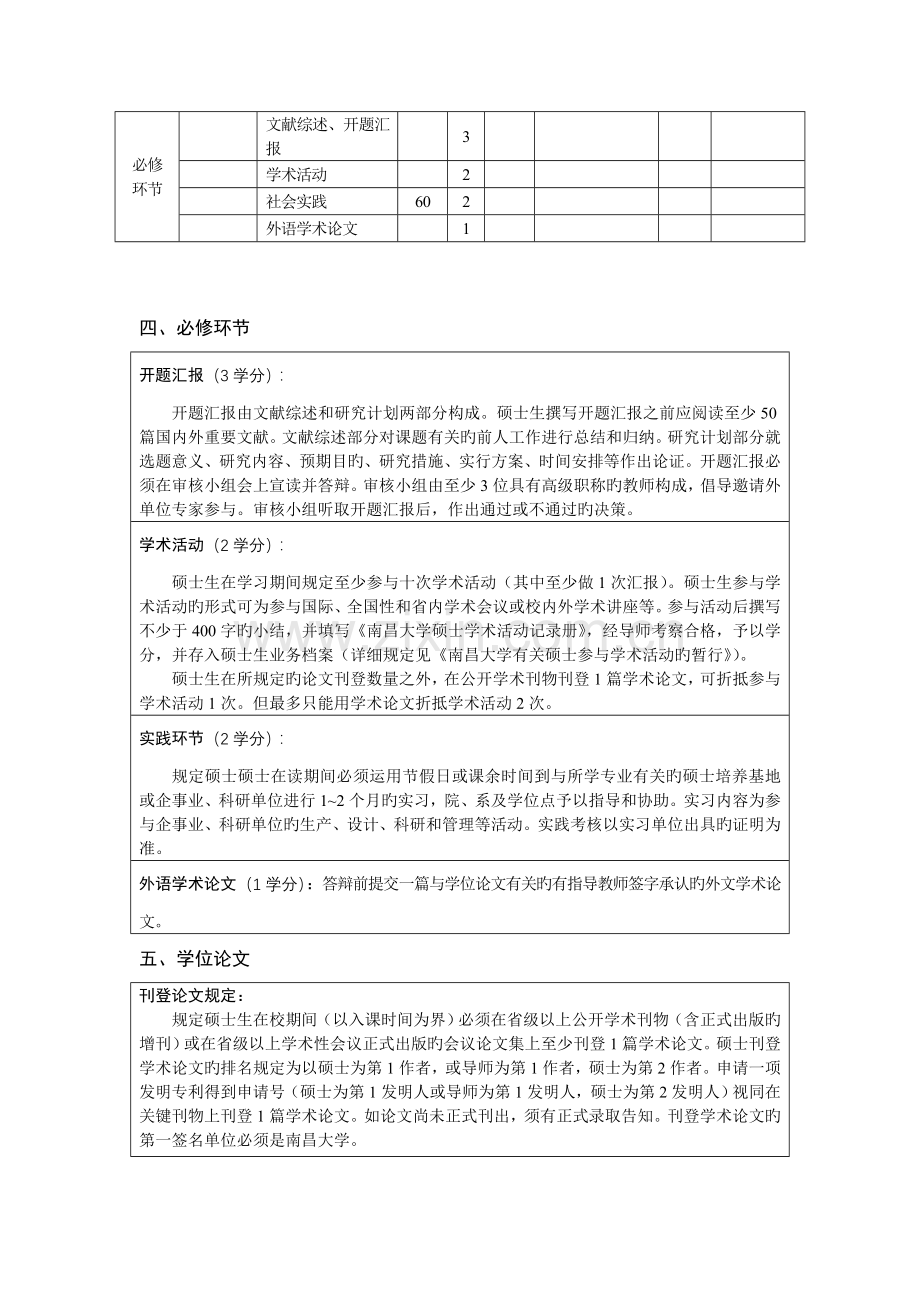 艺术与设计学院硕士研究生培养方案.doc_第3页