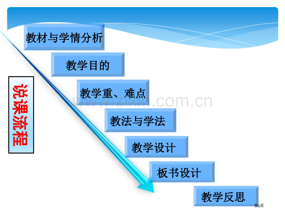 验证机械能守恒说课公开课一等奖优质课大赛微课获奖课件.pptx_第2页