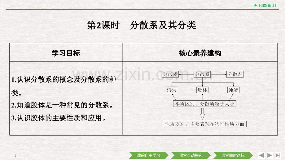 18212分散系及其分类创新设计.pptx_第1页