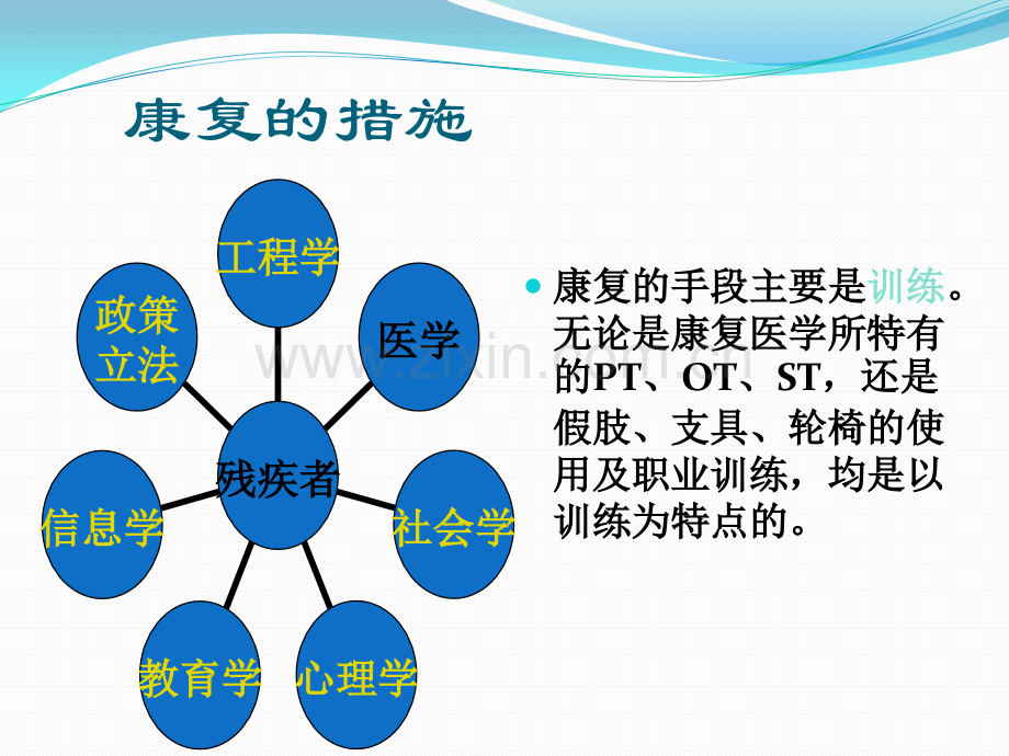 00康复医学康复治疗技术.pptx_第2页