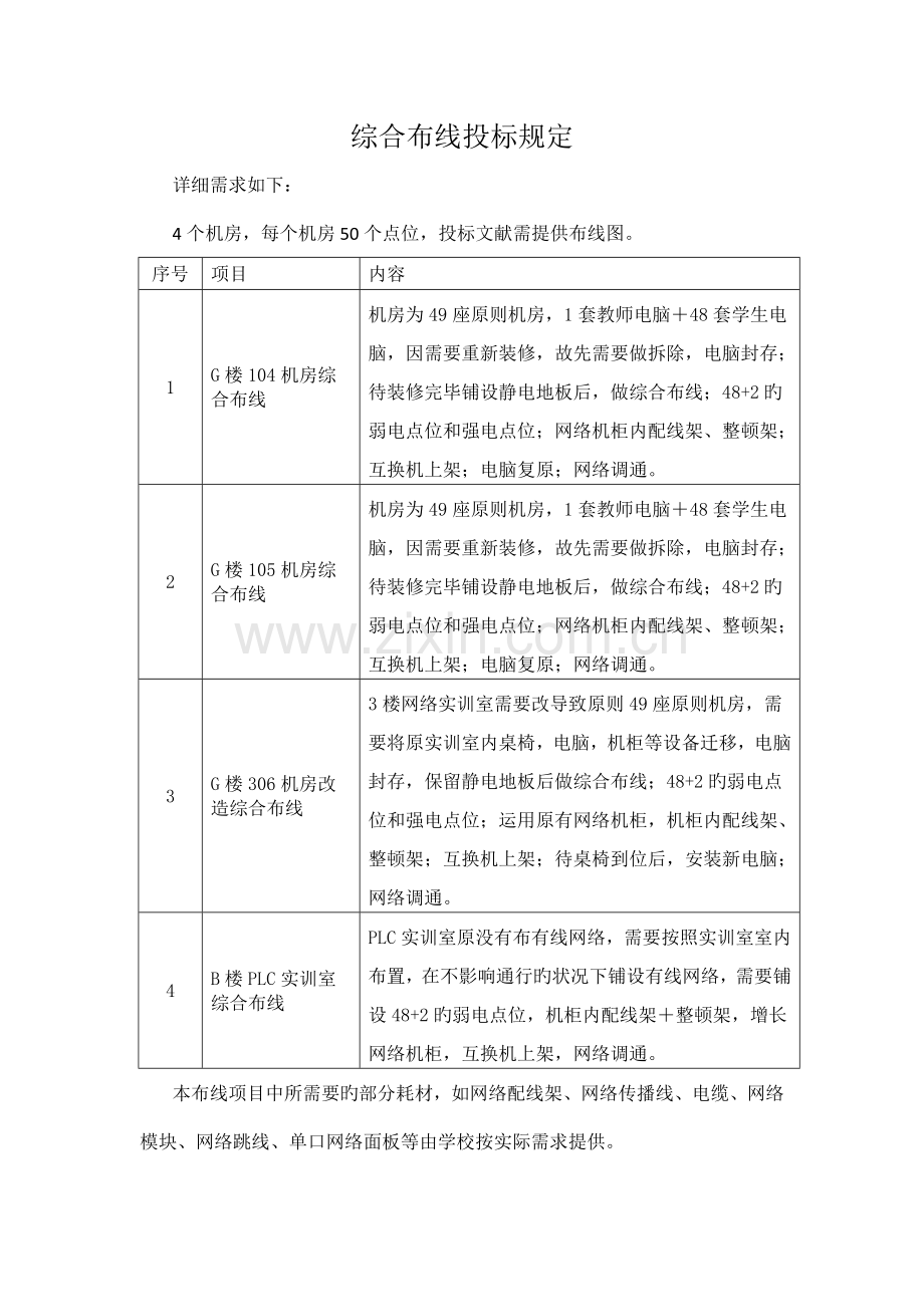 综合布线投标要求具体需求如下4个机房每个机房50个点位投标.doc_第1页