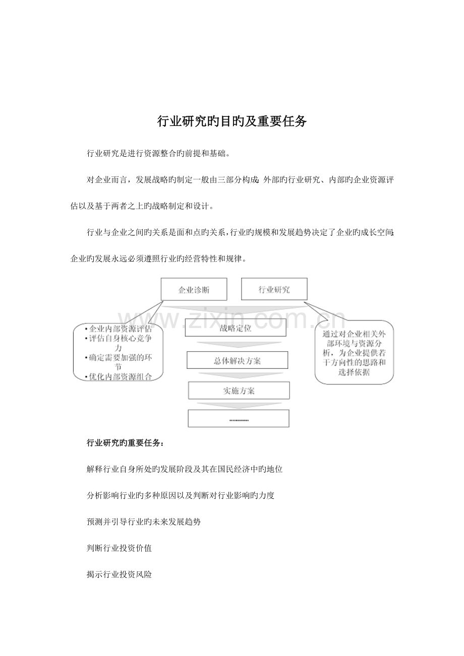 生态环保行业发展研究报告资料.doc_第3页