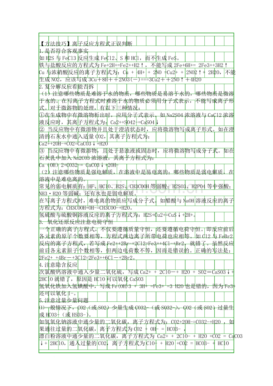 2019高考化学一轮离子反应离子方程式精讲带解析.docx_第3页