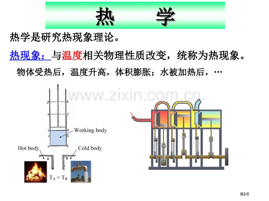 温度理想气体状态方程公开课一等奖优质课大赛微课获奖课件.pptx_第2页