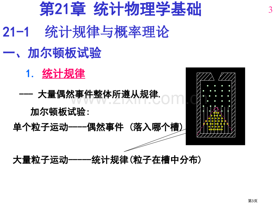 统计物理专题培训市公开课金奖市赛课一等奖课件.pptx_第3页