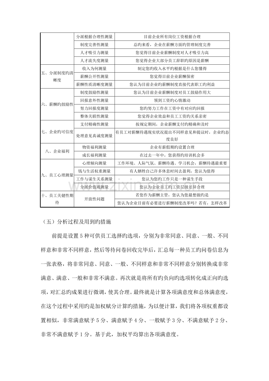 薪酬满意度调查报告.doc_第3页