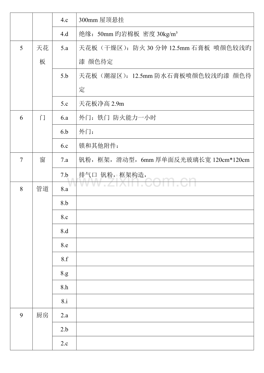 轻钢结构预制建筑的技术要求.doc_第2页