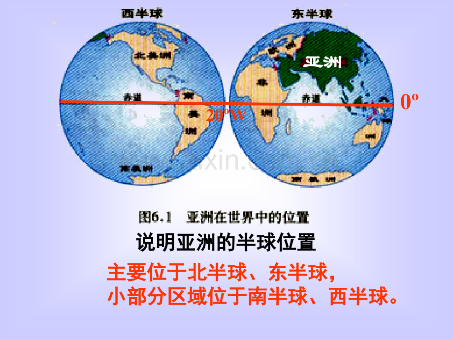 2016人教版七年级地理下册亚洲复习.pptx_第2页