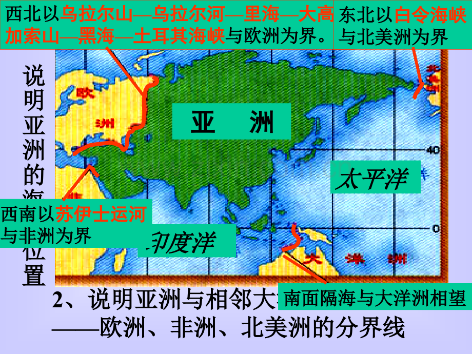 2016人教版七年级地理下册亚洲复习.pptx_第3页