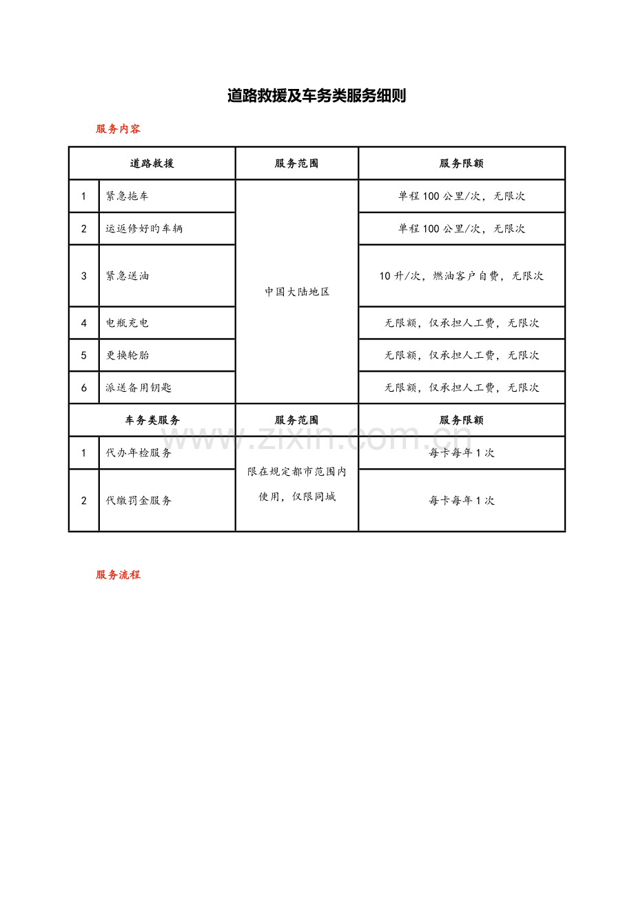 道路救援及车务类服务细则.doc_第1页