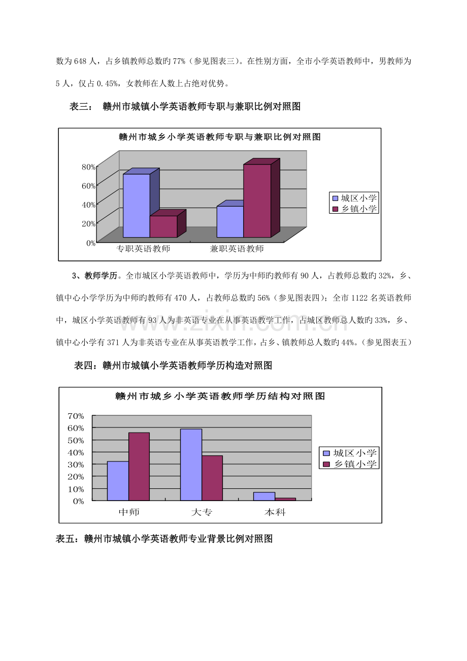 赣州市小学英语教学现状调查报告.doc_第3页