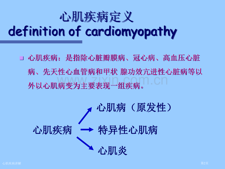 心肌疾病讲解专家讲座.pptx_第2页