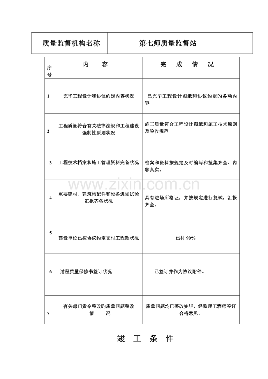 竣工报告验收报告.doc_第3页