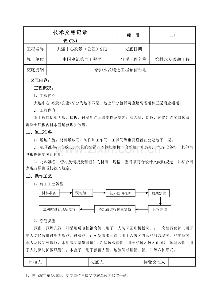 给排水及采暖系统预留预埋技术交底.docx_第1页