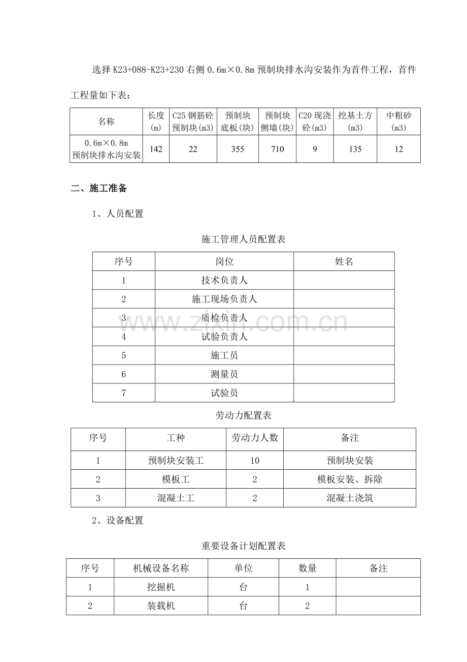 预制块排水沟安装首件方案上传.doc_第3页