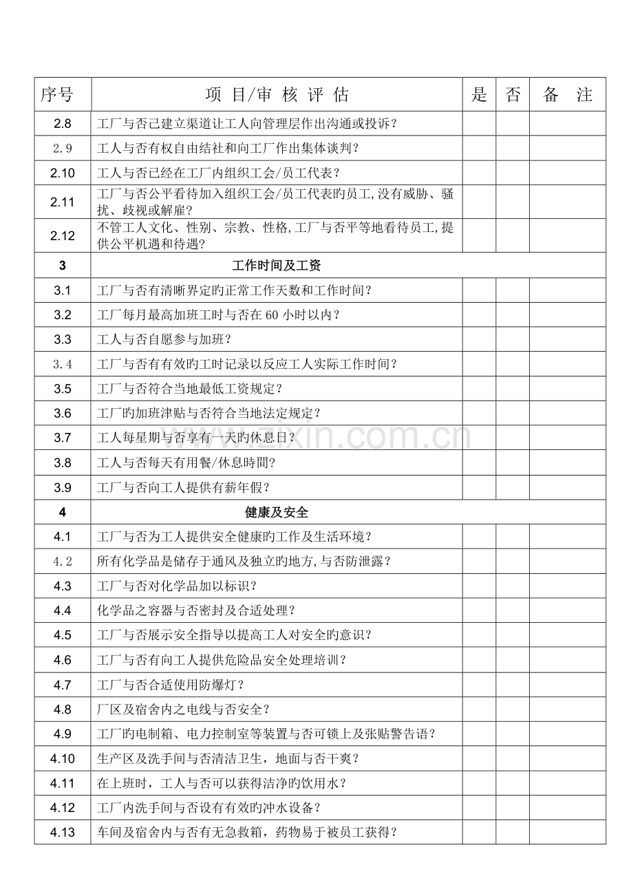 社会责任管理体系供应商分包商评估表格.doc_第2页