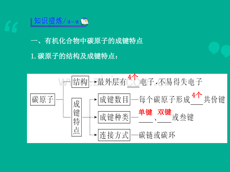 2016有机化学基础.pptx_第3页