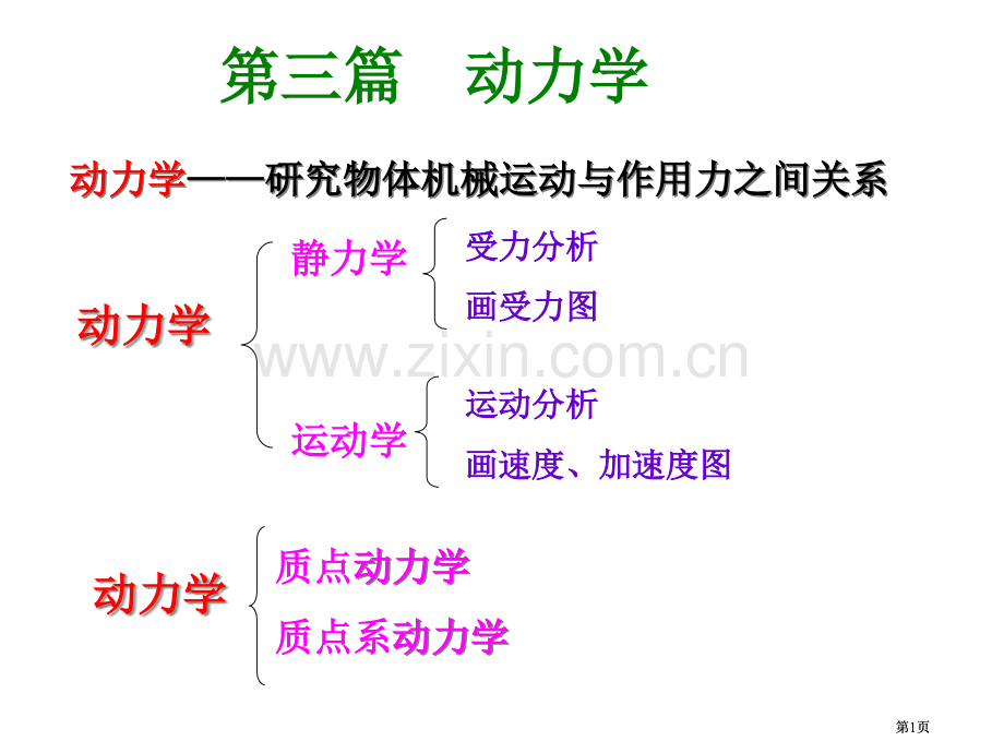 理论力学质点动力学基本方程Y公开课一等奖优质课大赛微课获奖课件.pptx_第1页