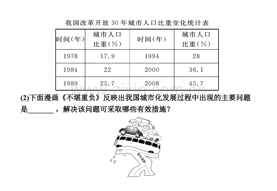 2012高考地理堂新坐标必修2城市与城市化章末整合提升-PPT课件.pptx_第3页