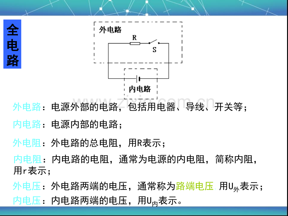 162全电路欧姆定律.pptx_第3页