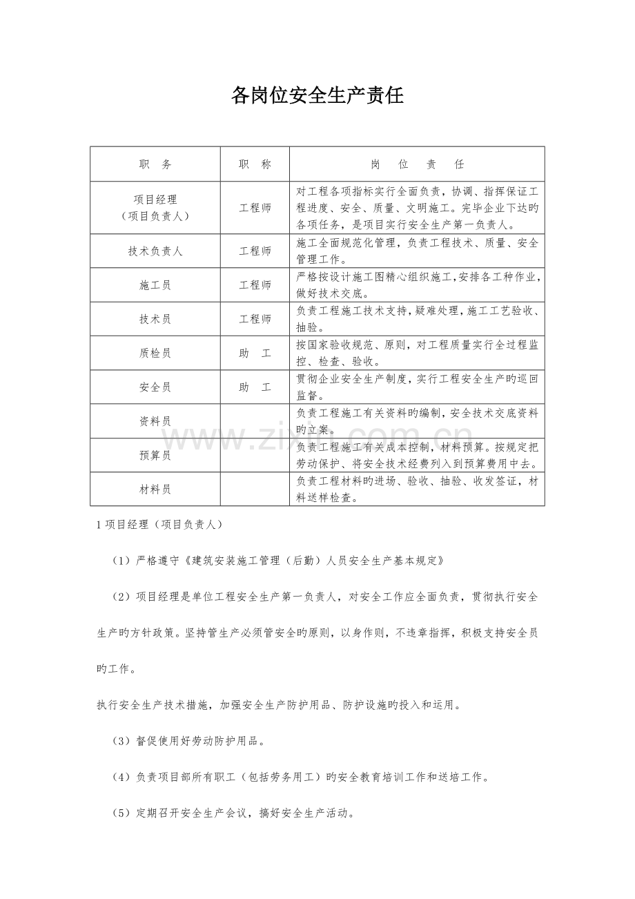 项目部各岗位安全职责.docx_第1页