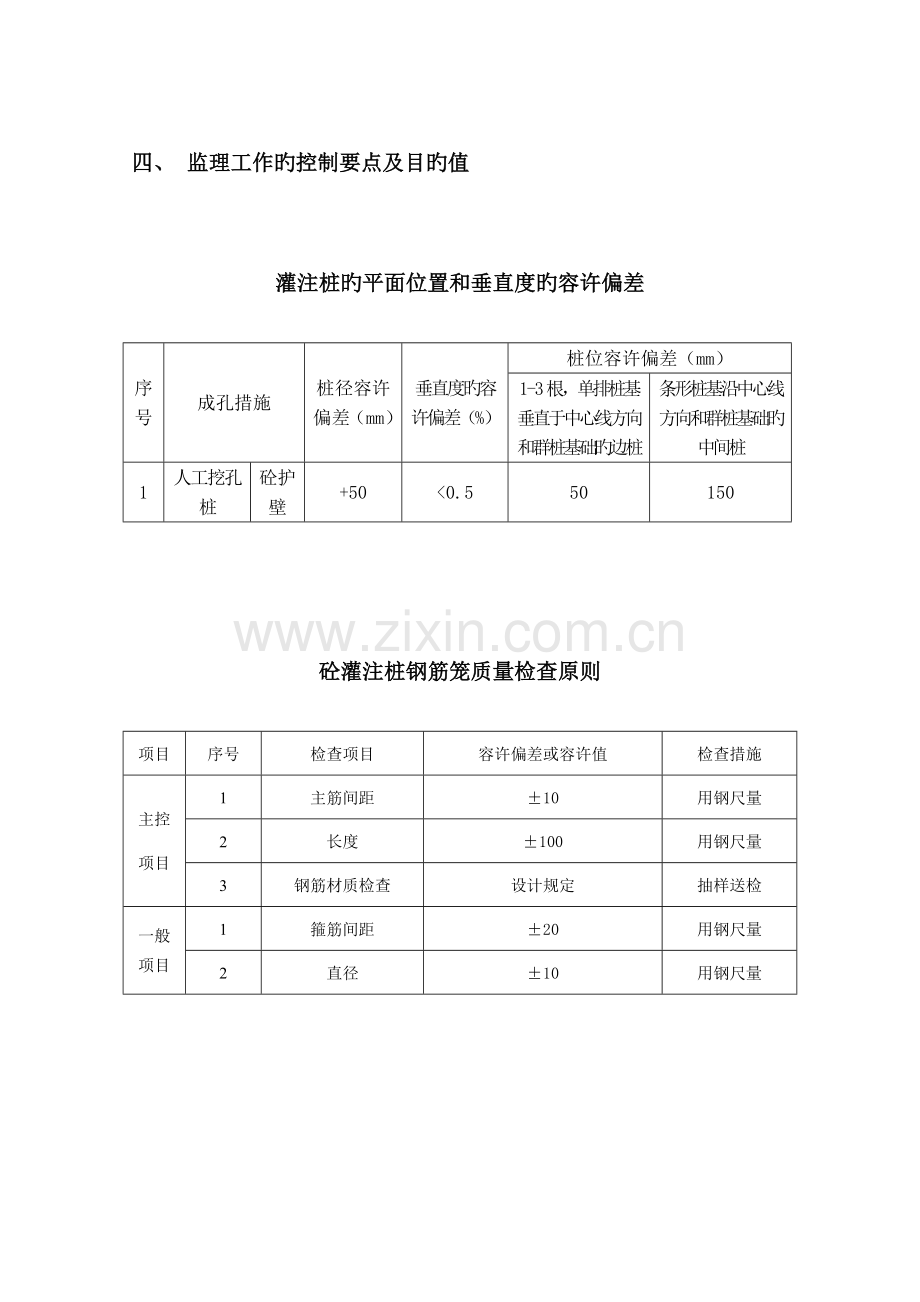 边坡支护质量监理实施细则.doc_第3页