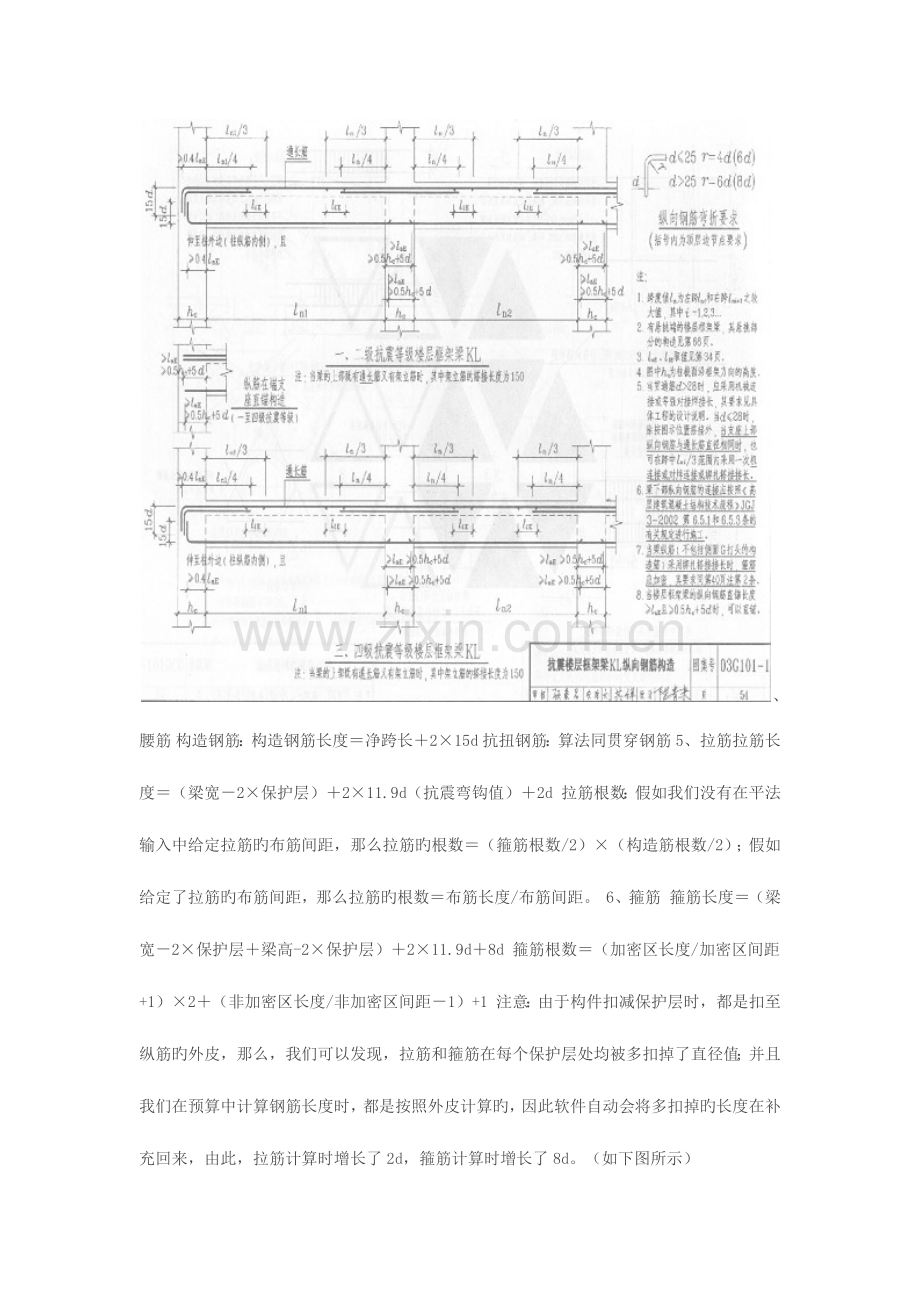 预算基本知识.docx_第2页