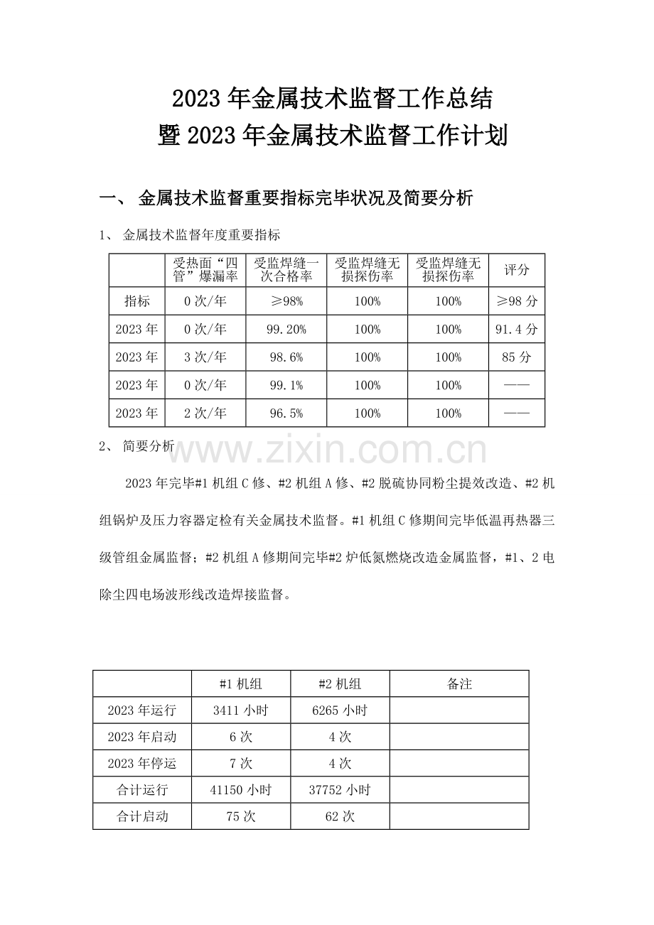 金属技术监督工作总结暨金属技术监督工作计划资料.doc_第1页