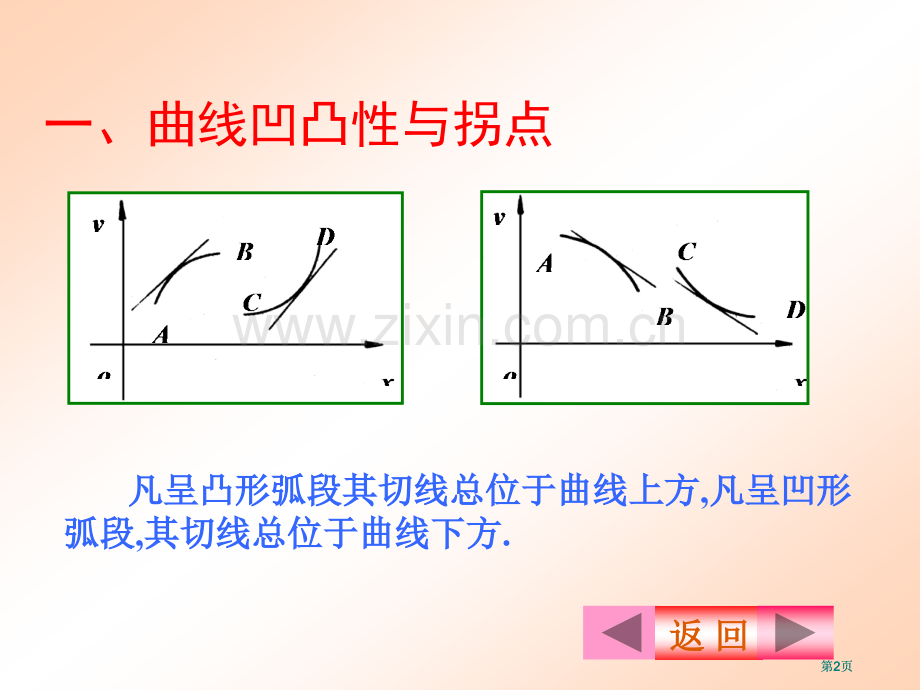 曲线的凹向及函数图形描绘公开课一等奖优质课大赛微课获奖课件.pptx_第2页