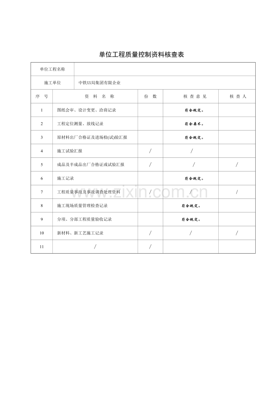 涵洞分部分项工程验收记录表.doc_第2页