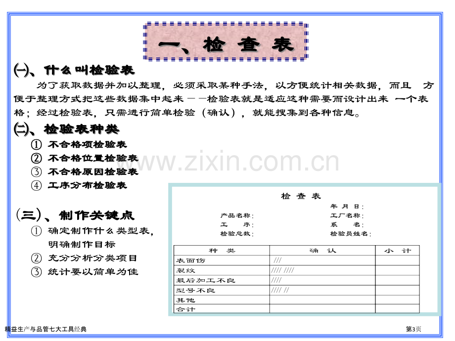 精益生产与品管七大工具经典.pptx_第3页