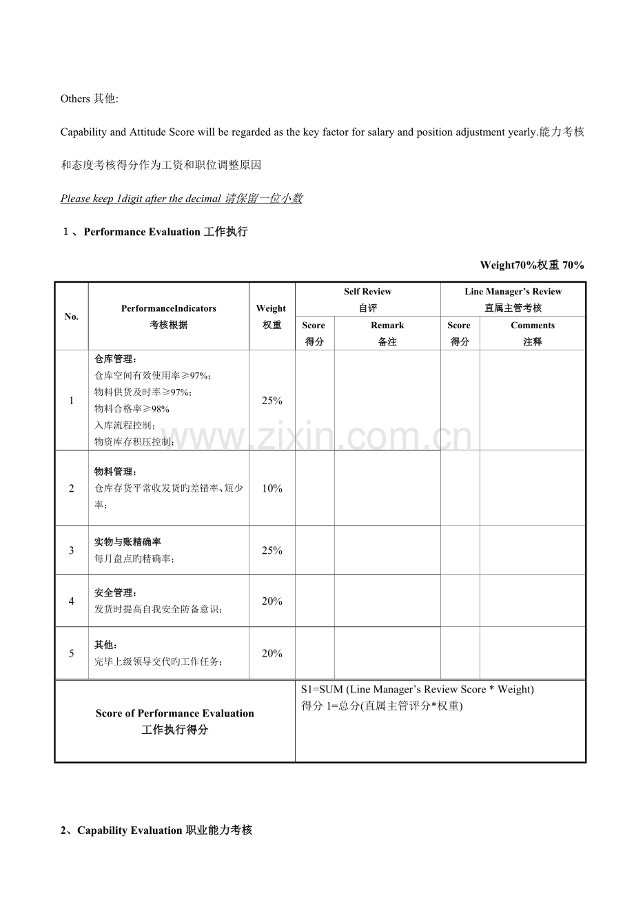 绩效考核表瓮少勇.docx_第2页