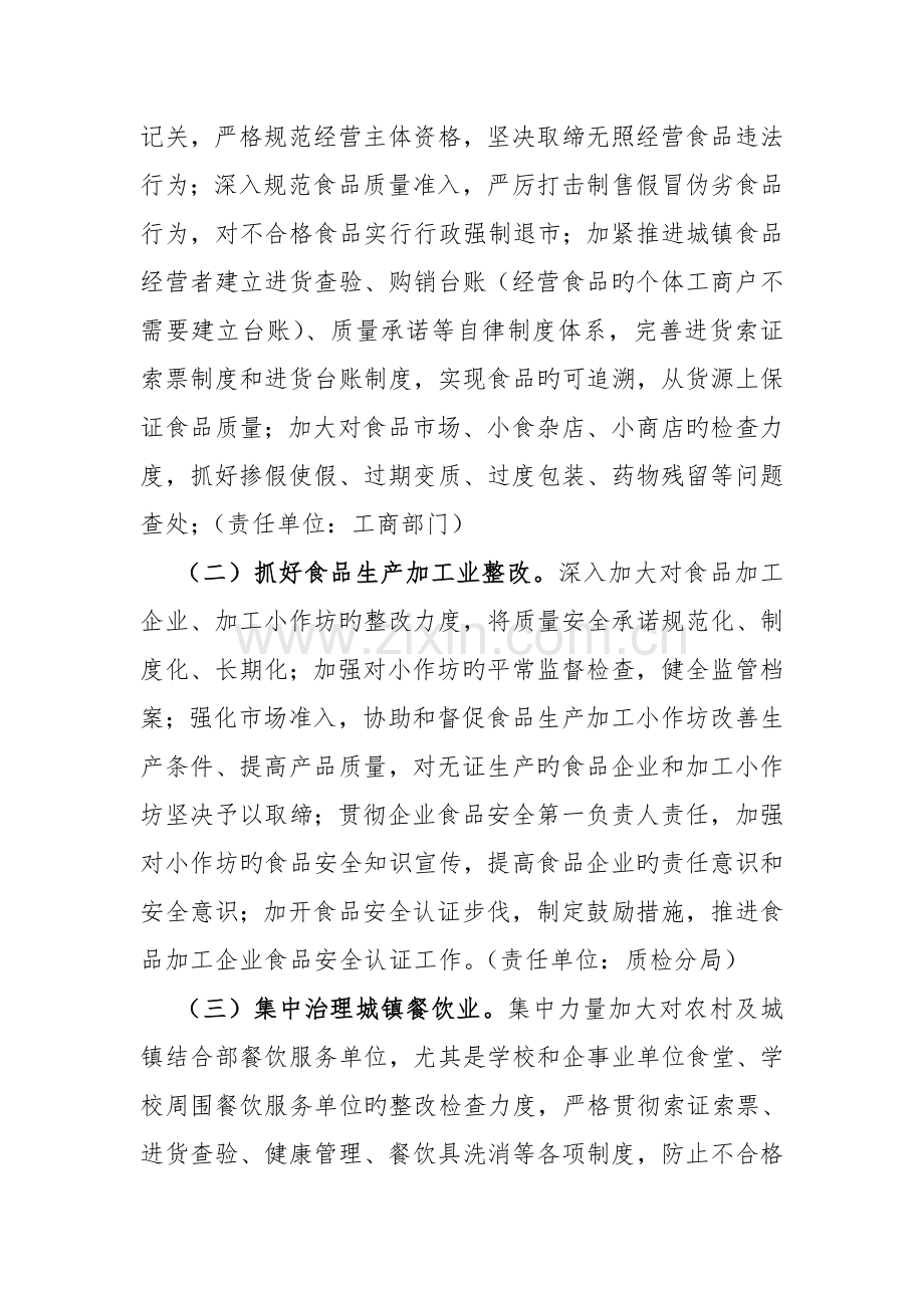 滨海经济开发区城乡食品安全专项整治实施方案.doc_第2页