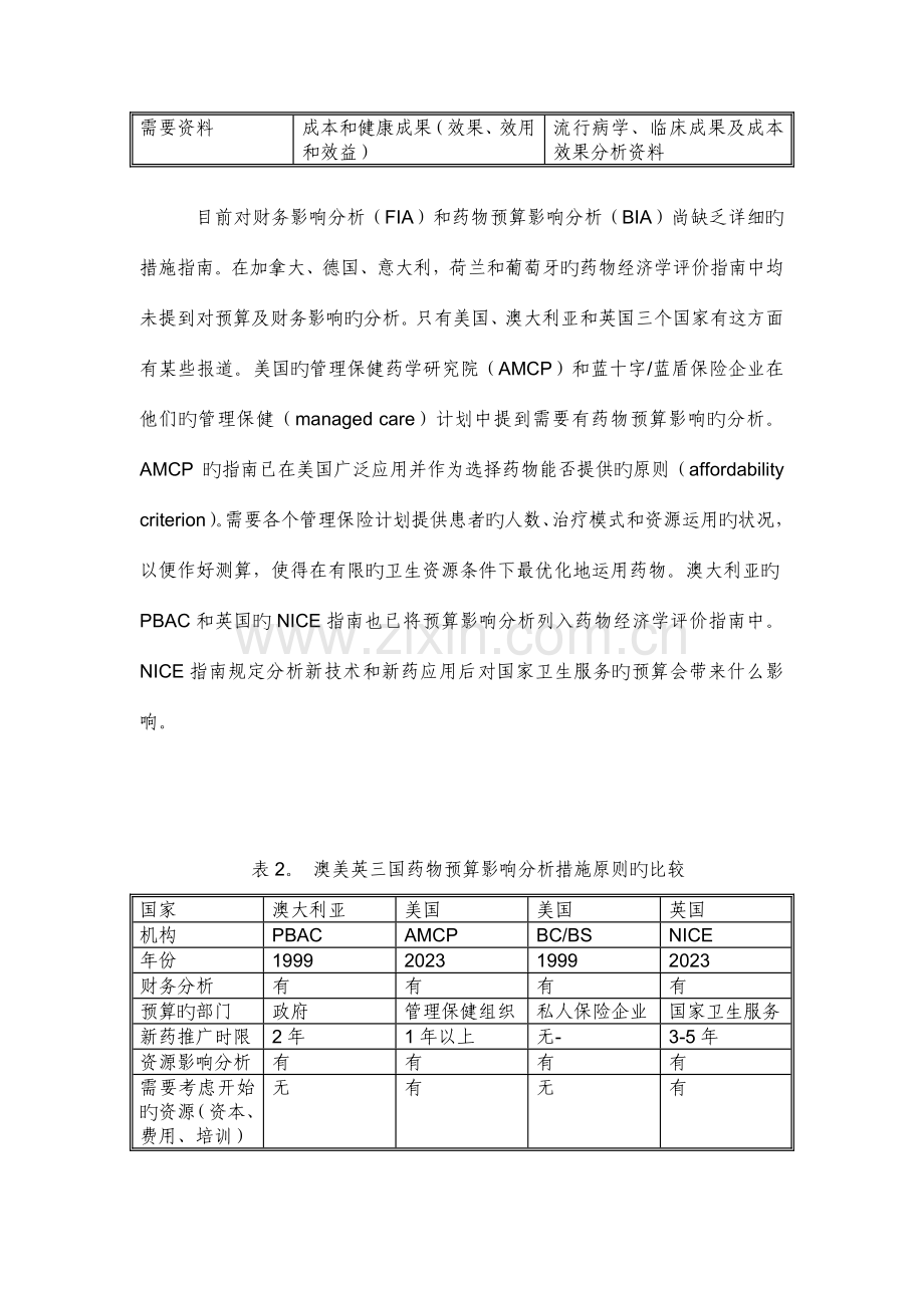 药物经济学分析和预算影响分析.doc_第2页