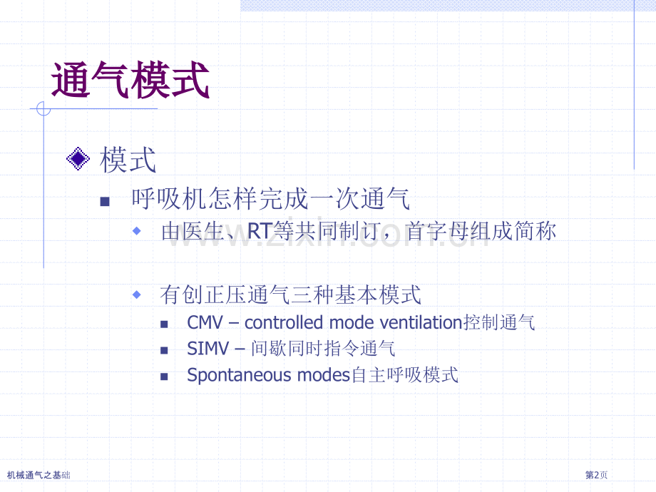 机械通气之基础.pptx_第2页