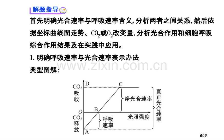 届高三生物金榜频道一轮热点专题系列三市公开课金奖市赛课一等奖课件.pptx_第3页