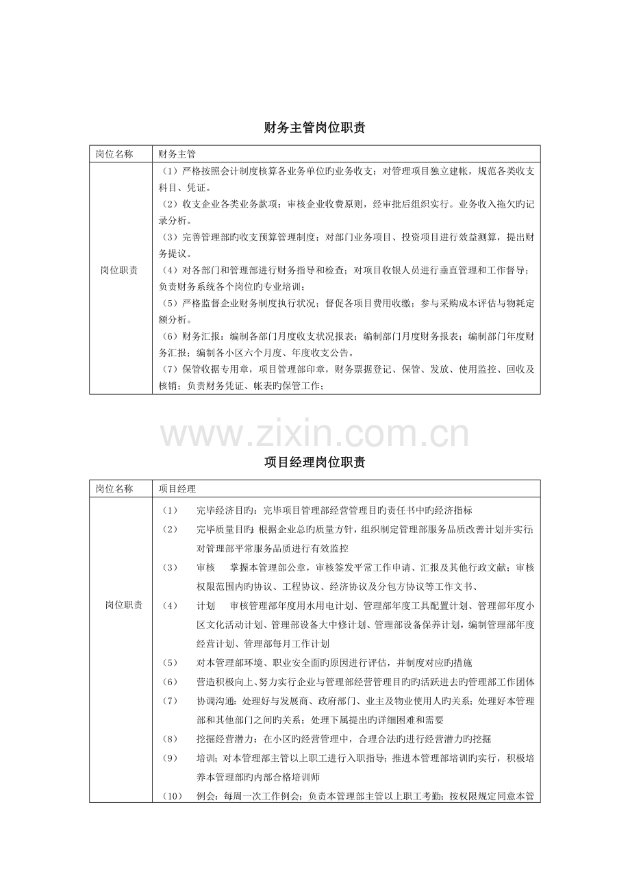 物业部各岗位职责.doc_第2页