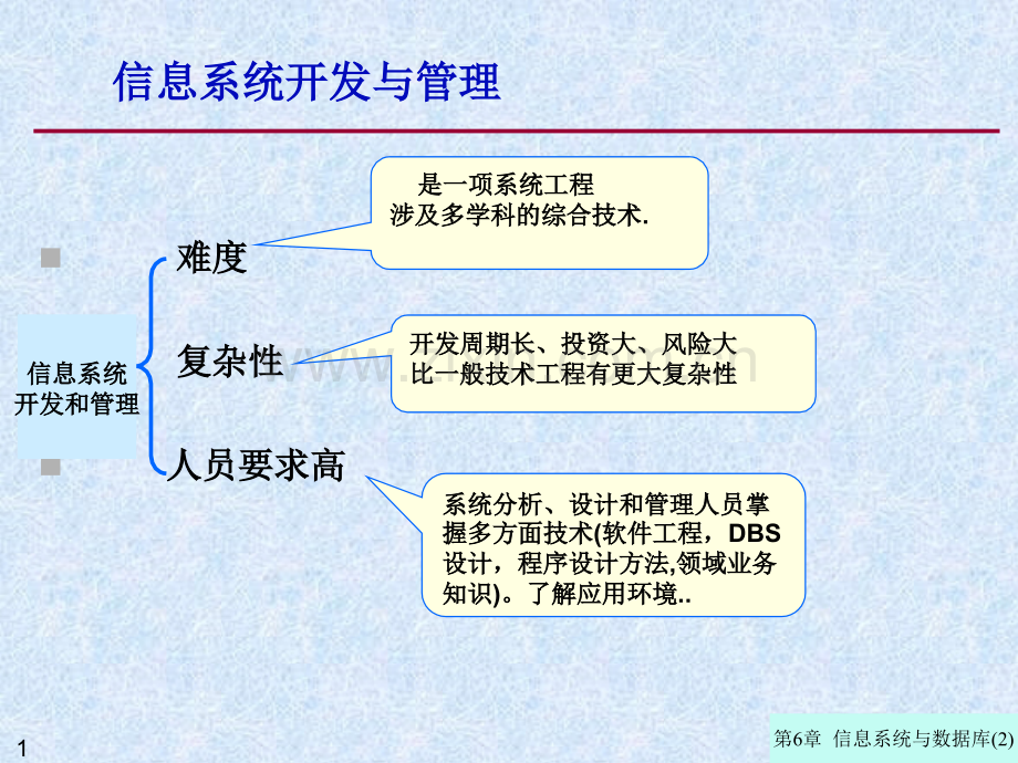 --信息系统开发与管理.pptx_第1页