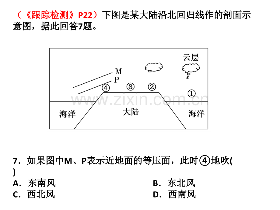 2014一中一轮复习等压线专题资料.pptx_第3页