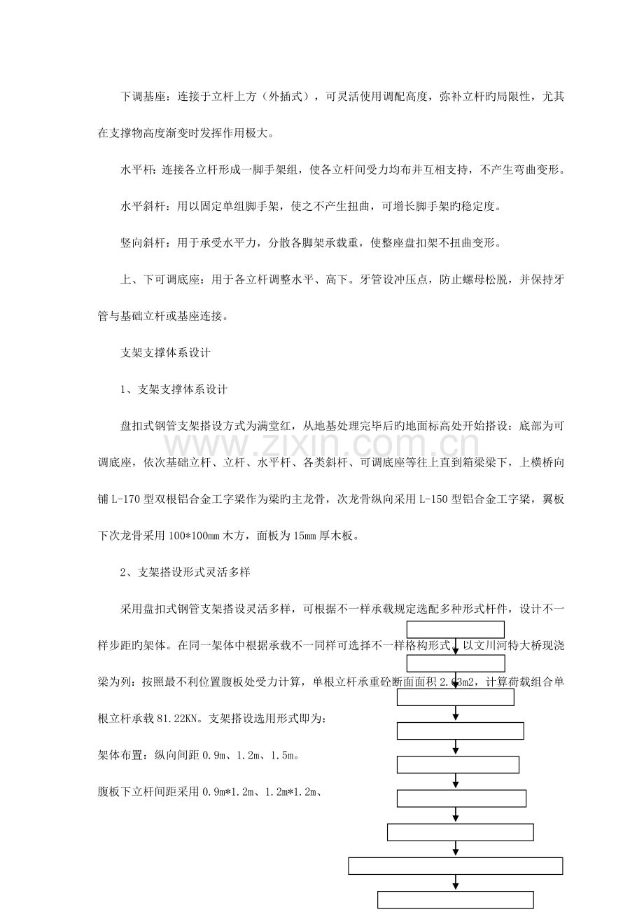 现浇连续梁承插型盘扣式钢管支架施工工法.doc_第3页